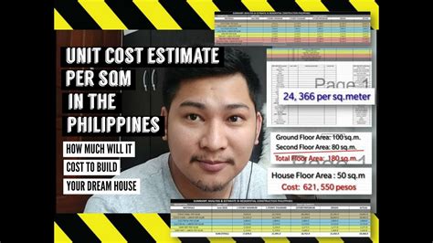 how much per square meter in quezon city